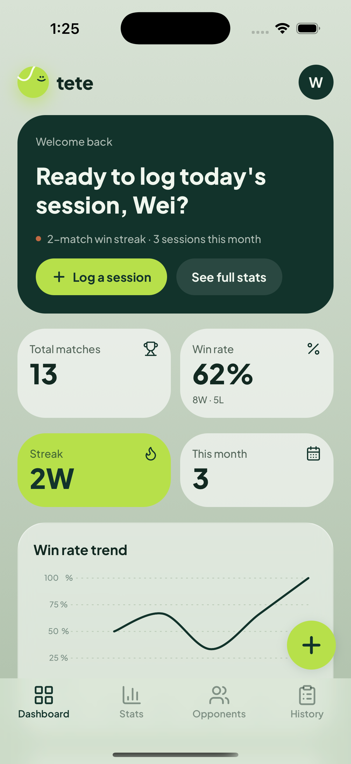 tete dashboard with a “Ready to log today’s session” card, stat tiles, and a win-rate trend chart